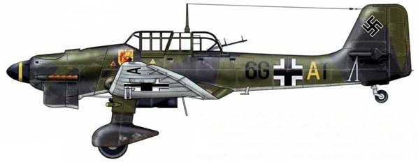Юнкерс Ju-87 1936-1945