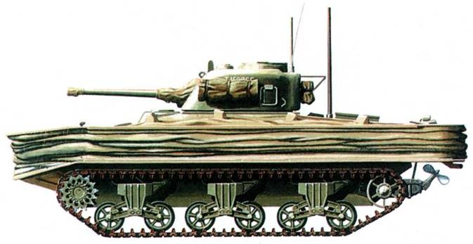 Танк «Шерман»