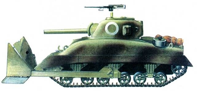 Танк «Шерман»