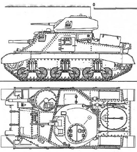 Бронетехника ленд-лиза Бронетехника ленд-лиза