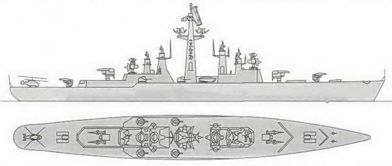 Альтернатива. Непостроенные корабли Российского Императорского и Советского флота