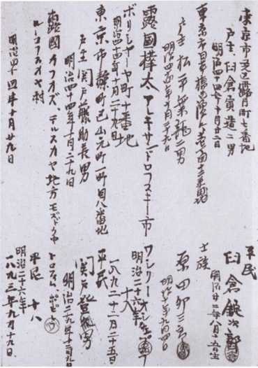 Ощепков Ощепков