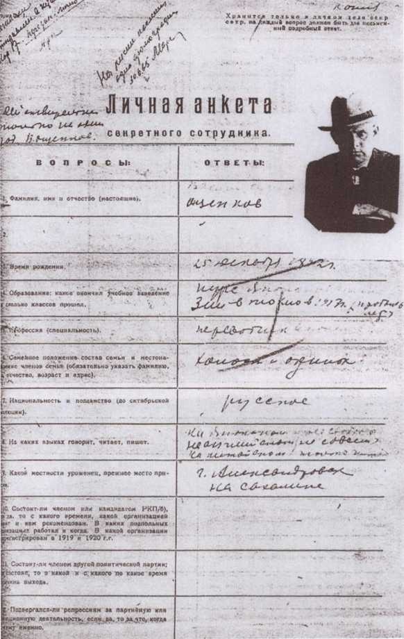 Ощепков Ощепков