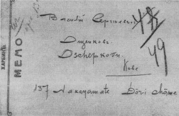 Ощепков Ощепков