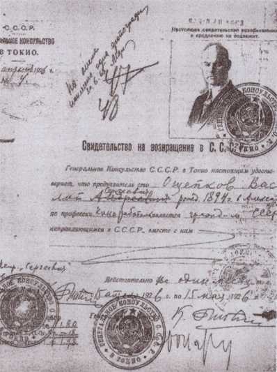 Ощепков Ощепков