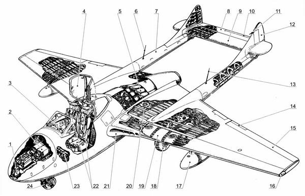 Истребитель Де Хэвилленд «Вампир»