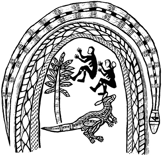 Мифологические существа народов мира. Магические свойства и возможности взаимодействия Мифологические существа народов мира. Магические свойства и возможности взаимодействия