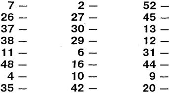 Самоучитель по развитию памяти (техника скоростного запоминания)