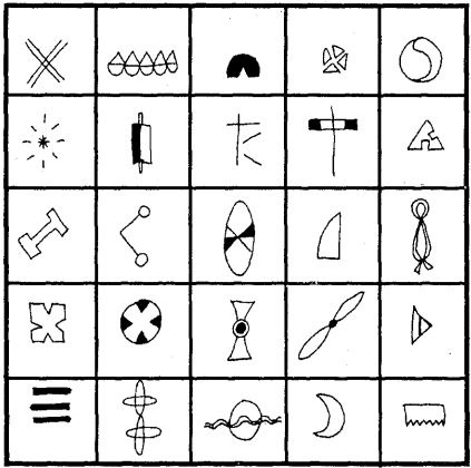 Самоучитель по развитию памяти (техника скоростного запоминания)