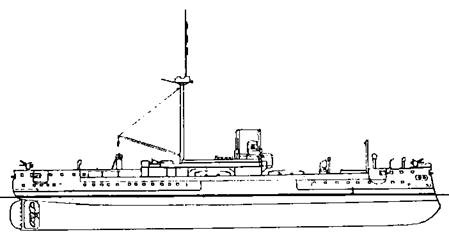 Первые броненосцы Германии Первые броненосцы Германии