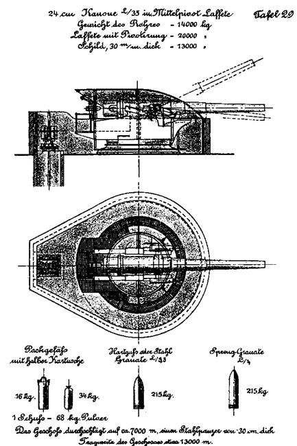 Первые броненосцы Германии Первые броненосцы Германии