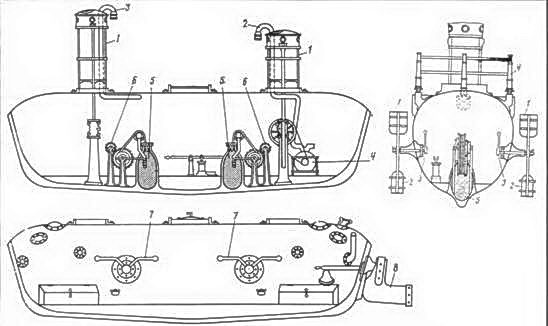 Первые русские миноносцы