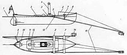 Первые русские миноносцы