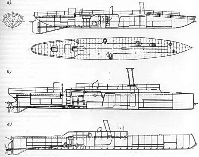 Первые русские миноносцы