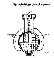Подводные лодки 613 проекта