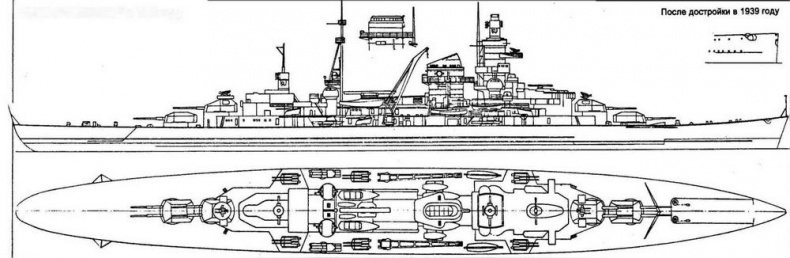 Тяжелые крейсера типа “Адмирал Хиппер”