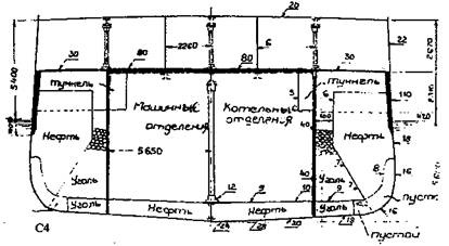 Тяжелый крейсер “Алжир" (1930-1942)