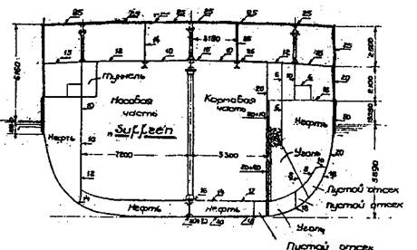 Тяжелый крейсер “Алжир" (1930-1942)