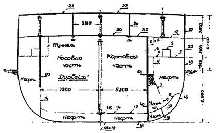 Тяжелый крейсер “Алжир" (1930-1942)