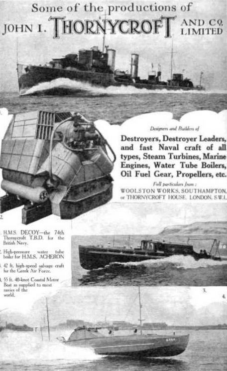 Эскадренные миноносцы Англии во второй мировой войне. Часть I (1925 -1945 гг.)