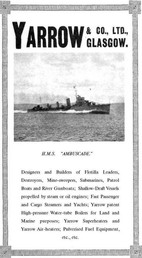 Эскадренные миноносцы Англии во второй мировой войне. Часть I (1925 -1945 гг.)