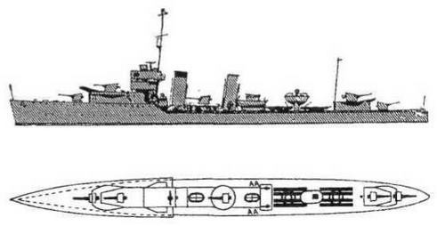 Эскадренные миноносцы Англии во второй мировой войне. Часть I (1925 -1945 гг.)