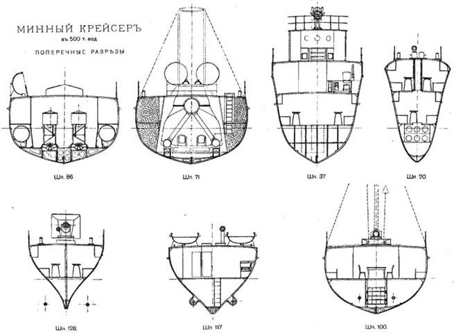 Эскадренные миноносцы класса Доброволец