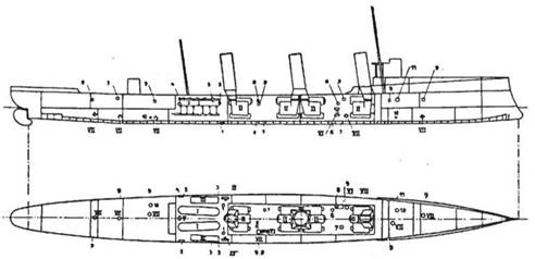Эскадренные миноносцы класса Доброволец