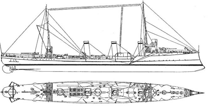 Эскадренные миноносцы класса Доброволец