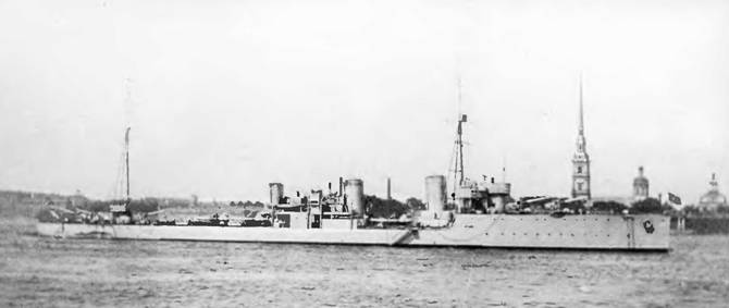 Эскадренные миноносцы типа "Новик" в ВМФ СССР