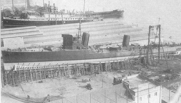 Эскадренные миноносцы типа «Навигатори»