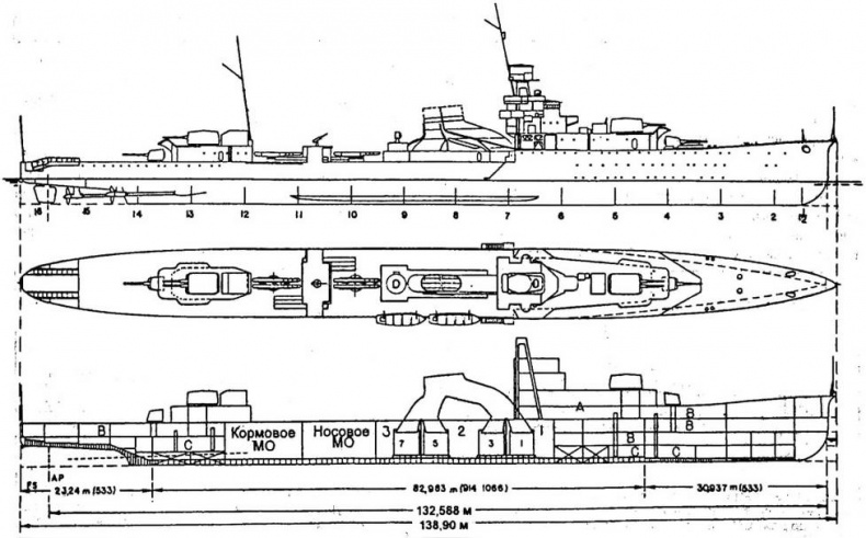 Японские тяжелые крейсера.Том 1: История создания, описание конструкции, предвоенные модернизации. Японские тяжелые крейсера.Том 1: История создания, описание конструкции, предвоенные модернизации.