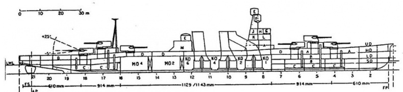 Японские тяжелые крейсера.Том 1: История создания, описание конструкции, предвоенные модернизации. Японские тяжелые крейсера.Том 1: История создания, описание конструкции, предвоенные модернизации.