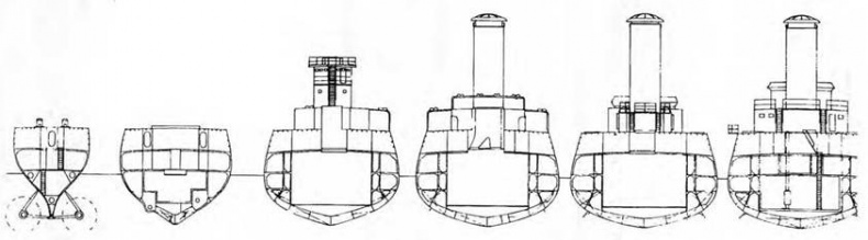 Легкие крейсера Италии. Часть I. 1932-1945 гг. Крейсера типа “Бартоломео Коллеони” и “Луиджи Кадорна”
