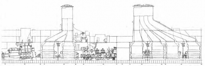 Легкие крейсера Италии. Часть I. 1932-1945 гг. Крейсера типа “Бартоломео Коллеони” и “Луиджи Кадорна”