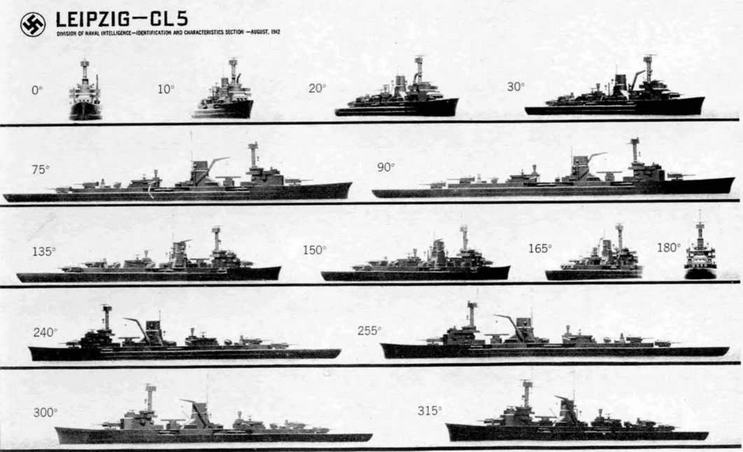 Легкие крейсера типа «Нюрнберг». 1928-1945 гг.