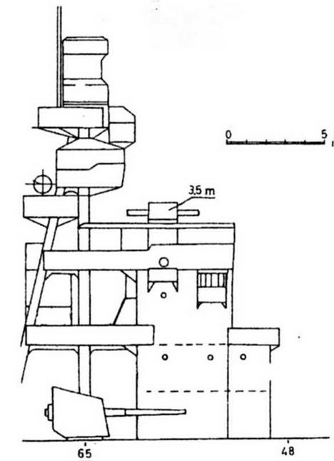 Легкие крейсера Японии. 1917-1945 гг. Легкие крейсера Японии. 1917-1945 гг.