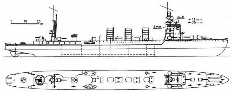 Легкие крейсера Японии. 1917-1945 гг. Легкие крейсера Японии. 1917-1945 гг.