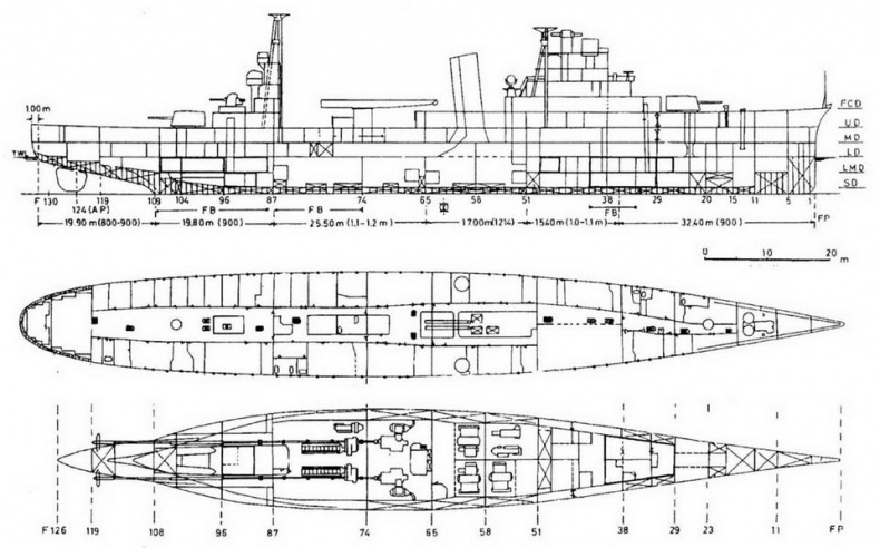 Легкие крейсера Японии. 1917-1945 гг. Легкие крейсера Японии. 1917-1945 гг.
