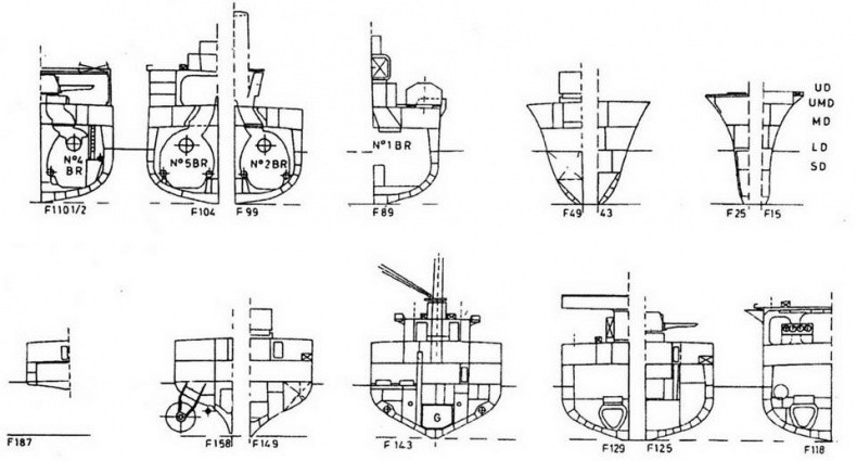Легкие крейсера Японии. 1917-1945 гг. Легкие крейсера Японии. 1917-1945 гг.