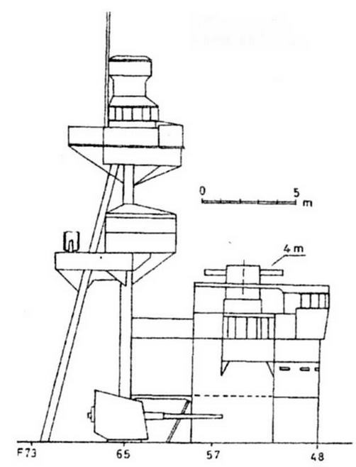 Легкие крейсера Японии. 1917-1945 гг. Легкие крейсера Японии. 1917-1945 гг.