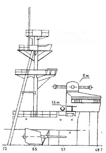 Легкие крейсера Японии. 1917-1945 гг. Легкие крейсера Японии. 1917-1945 гг.