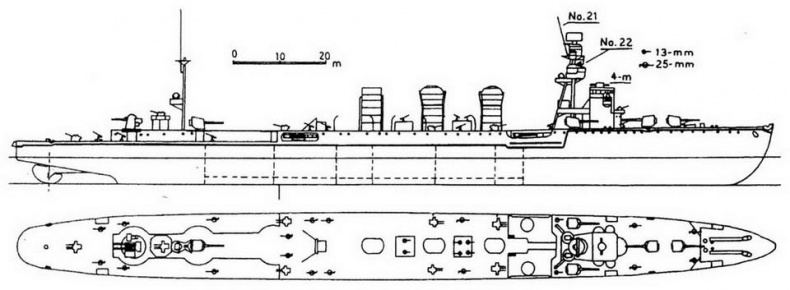 Легкие крейсера Японии. 1917-1945 гг. Легкие крейсера Японии. 1917-1945 гг.