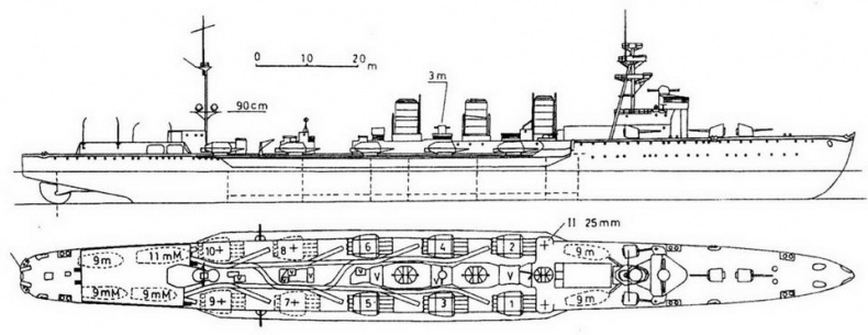Легкие крейсера Японии. 1917-1945 гг. Легкие крейсера Японии. 1917-1945 гг.