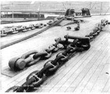 Линейные корабли “Гельголанд”, “Остфрисланд”, "Ольденбург" и "Тюринген" . 1907-1921 гг.