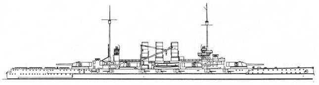 Линейные корабли “Гельголанд”, “Остфрисланд”, "Ольденбург" и "Тюринген" . 1907-1921 гг.