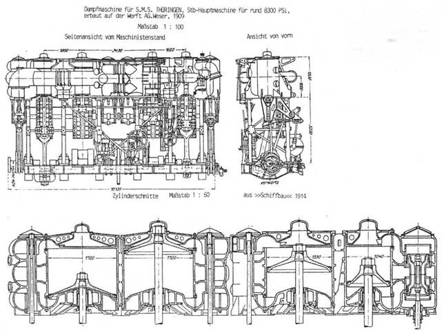Линейные корабли “Гельголанд”, “Остфрисланд”, "Ольденбург" и "Тюринген" . 1907-1921 гг.