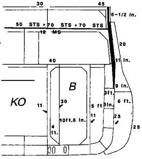 Линейные корабли Соединенных Штатов Америки. Часть I. Линкоры типов “South Carolina”, “Delaware”, “Florida” и “Wyoming”. Линейные корабли Соединенных Штатов Америки. Часть I. Линкоры типов “South Carolina”, “Delaware”, “Florida” и “Wyoming”.