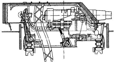 Линейные корабли Соединенных Штатов Америки. Часть I. Линкоры типов “South Carolina”, “Delaware”, “Florida” и “Wyoming”. Линейные корабли Соединенных Штатов Америки. Часть I. Линкоры типов “South Carolina”, “Delaware”, “Florida” и “Wyoming”.