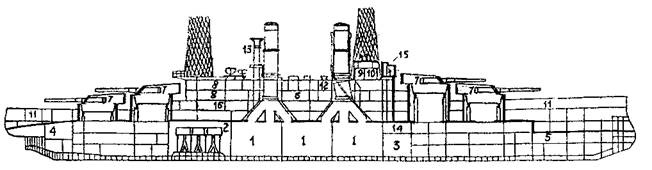 Линейные корабли Соединенных Штатов Америки. Часть I. Линкоры типов “South Carolina”, “Delaware”, “Florida” и “Wyoming”. Линейные корабли Соединенных Штатов Америки. Часть I. Линкоры типов “South Carolina”, “Delaware”, “Florida” и “Wyoming”.